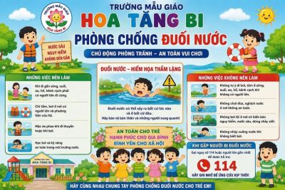 🌊 PHÒNG CHỐNG ĐUỐI NƯỚC CHO TRẺ EM 🌞