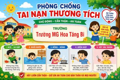 🌈 PHÒNG CHỐNG TAI NẠN THƯƠNG TÍCH CHO TRẺ MẦM NON 🌈