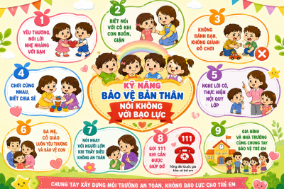 🧡Tăng cường phòng, chống bạo lực, xâm hại trẻ em – Chung tay bảo vệ những mầm non tương lai🧡