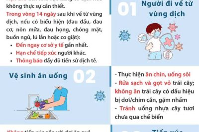 🦠 CHUNG TAY PHÒNG CHỐNG DỊCH BỆNH DO VI RÚT NIPAH 🦠